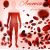 Mengenal Anemia